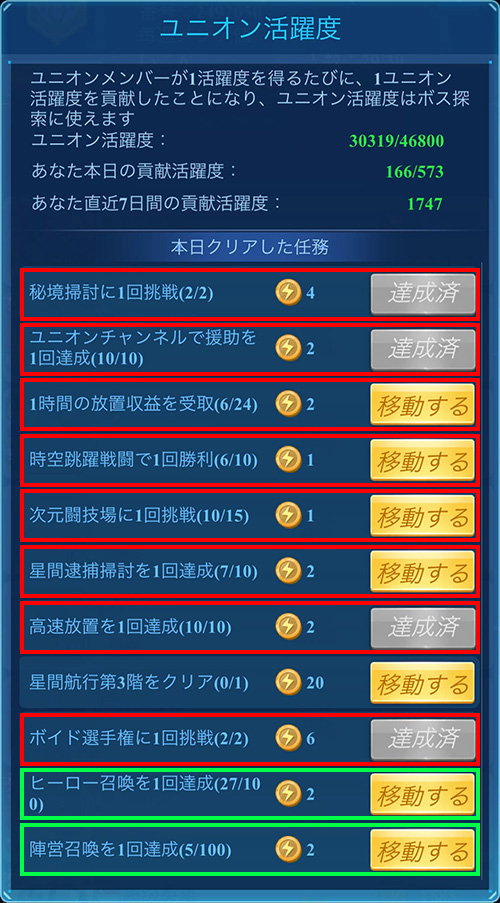 週間貢献度ミッション一覧