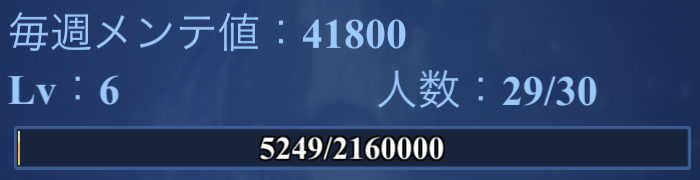 毎週メンテ値Lv6